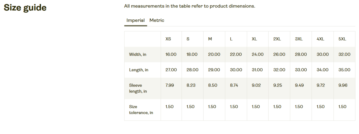 Size Guide - Positivity Prints